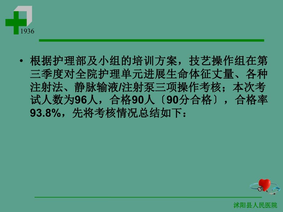 第三季度护理技能操作质量分析ppt课件_第2页