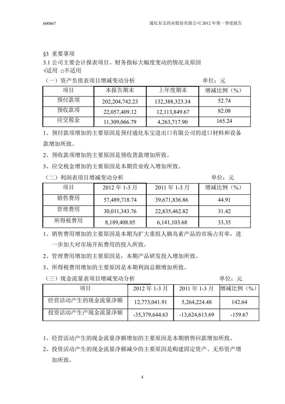 600867 通化东宝第一季度季报_第5页