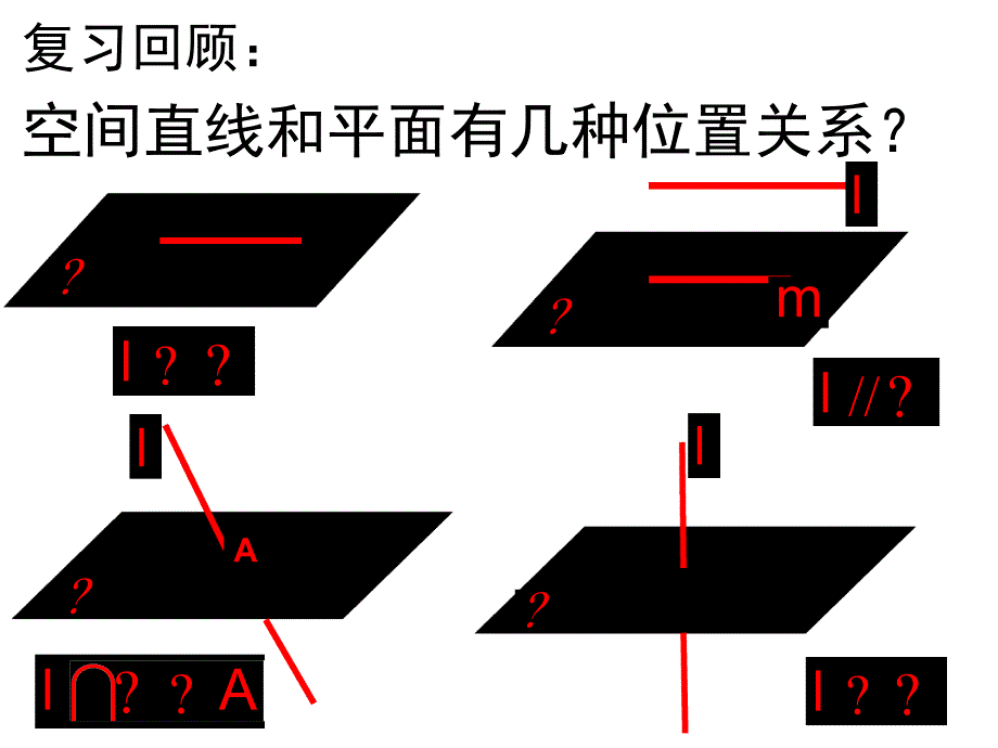 直线与平面垂直的判定课件_第1页