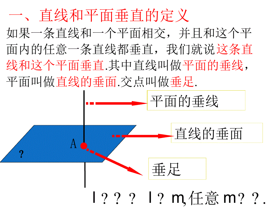 直线与平面垂直的判定课件_第4页