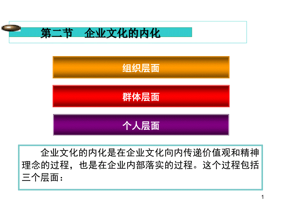 企业文化的内化概述_第1页