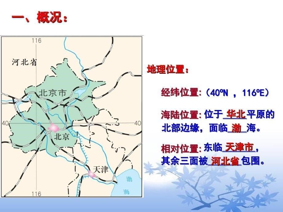 新人教版八年级地理下册六章北方地区第四节祖国的首都北京课件28_第5页