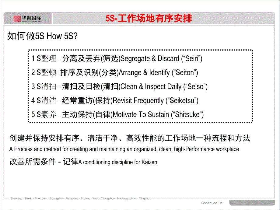 一线主管一S学员手册_第4页