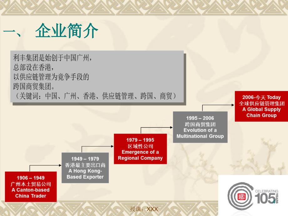 利丰案例分析PPT课件_第4页