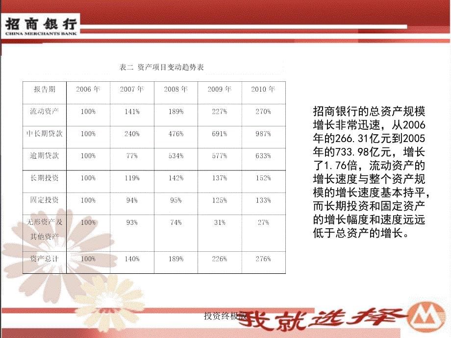 投资终极版课件_第5页