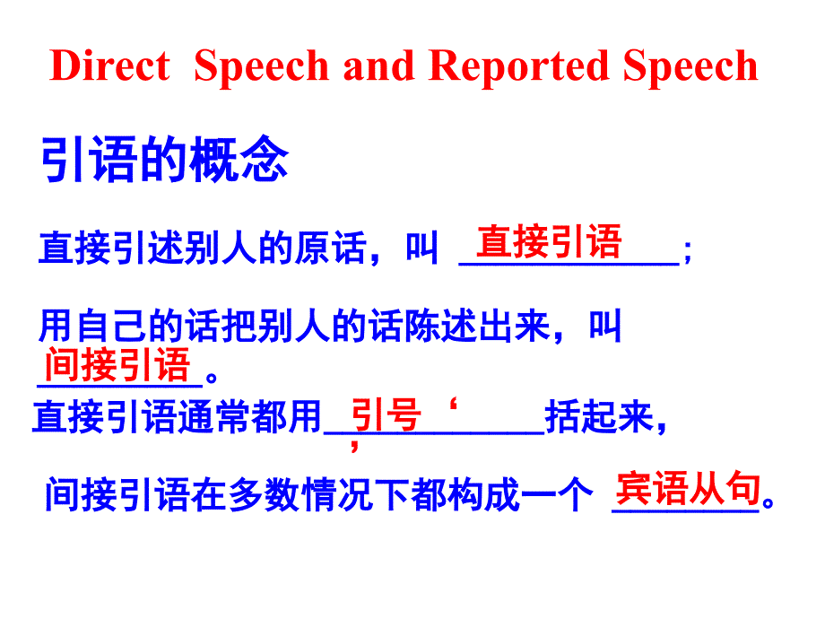 中考英语初中英语直接引语和间接引语_第2页