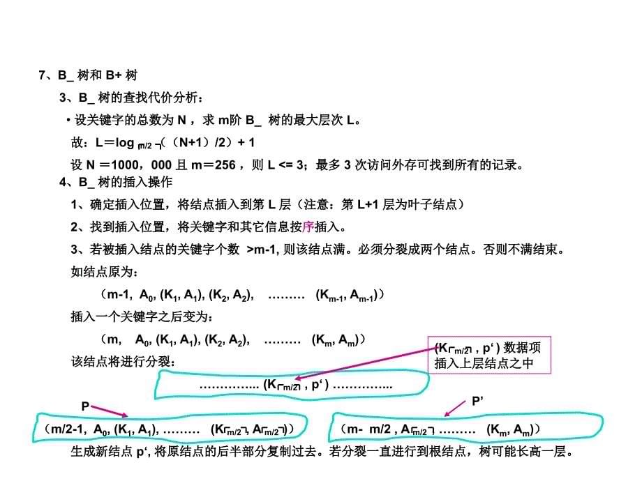 B树的结构详细讲解.ppt_第5页