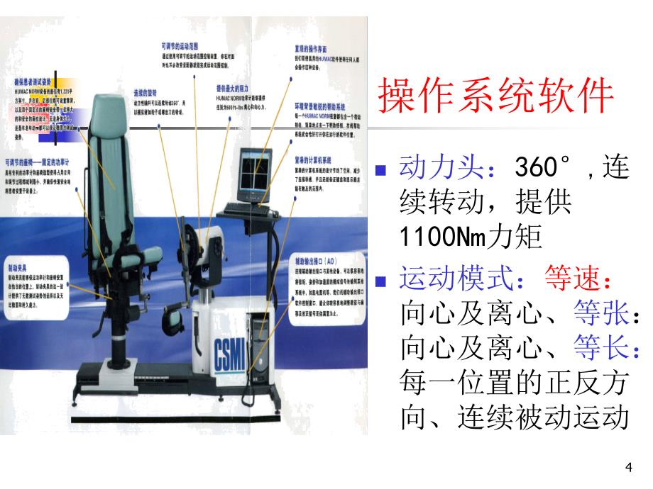 等速肌力测试训练系统优秀课件_第4页