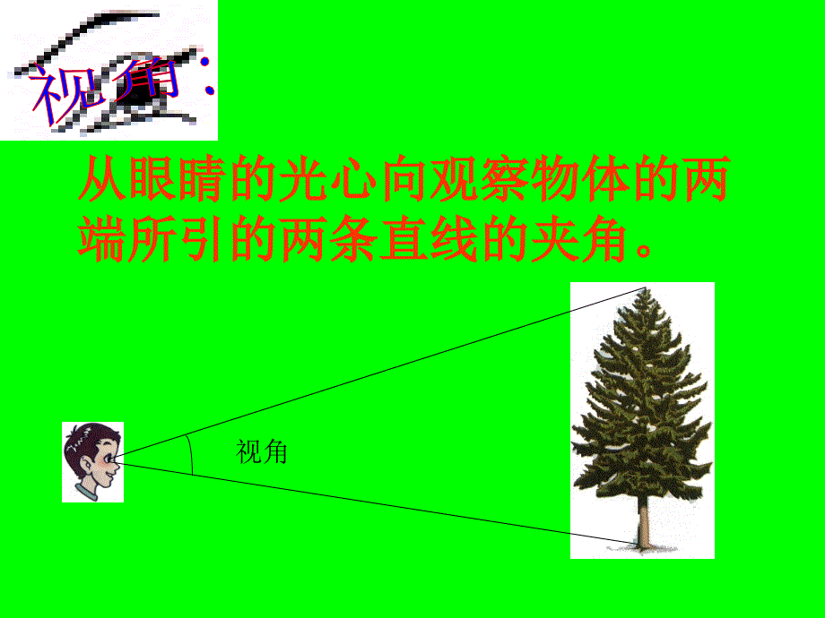 教学课件显微镜和望远镜PPT_第4页