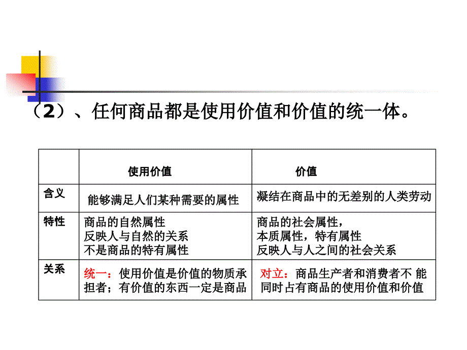 揭开货币的神秘面纱 (2)_第3页