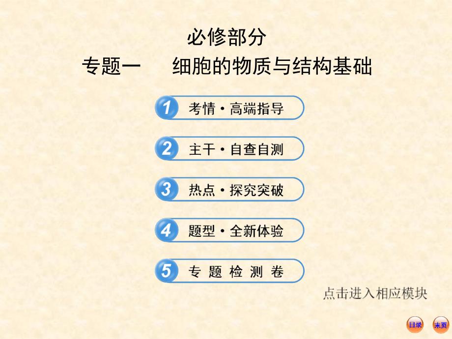 江苏生物高考热点预测课件1细胞的物质与结构基础_第1页