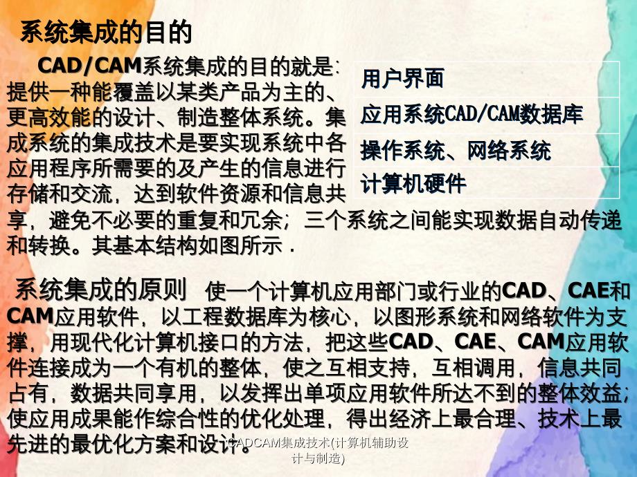 CADCAM集成技术计算机辅助设计与制造_第3页