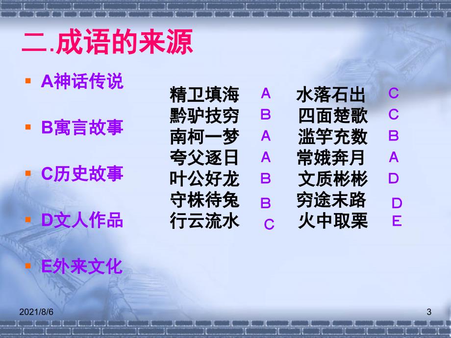 成语中华文化的微观缩影梳理探究_第3页