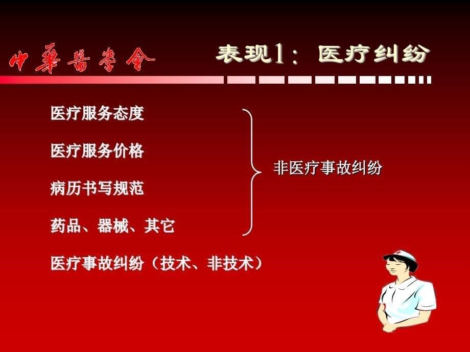 医疗安全与风险防范课件.ppt_第5页