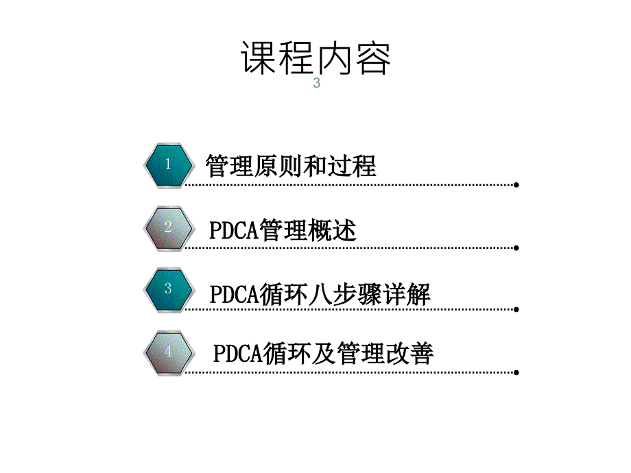 pdca管理循环ppt课件_第3页