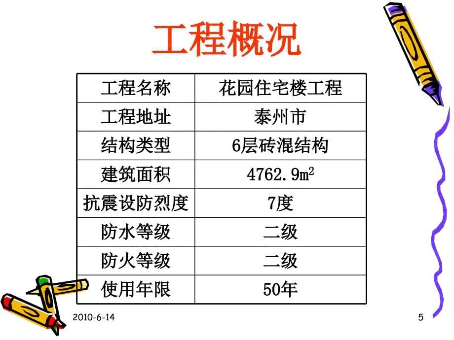 施工组织设计答辩ppt_第5页