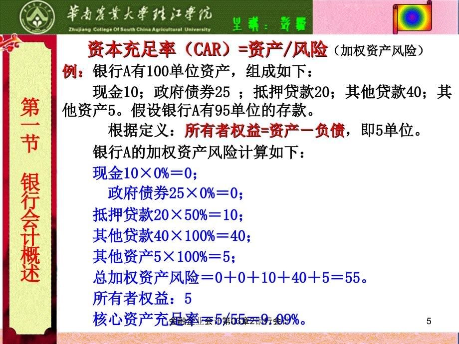 金融企业会计第03章2银行会计课件_第5页