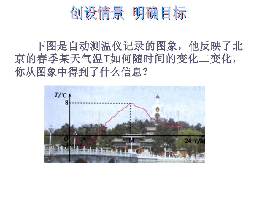 191函数的图象(1)19张_第2页