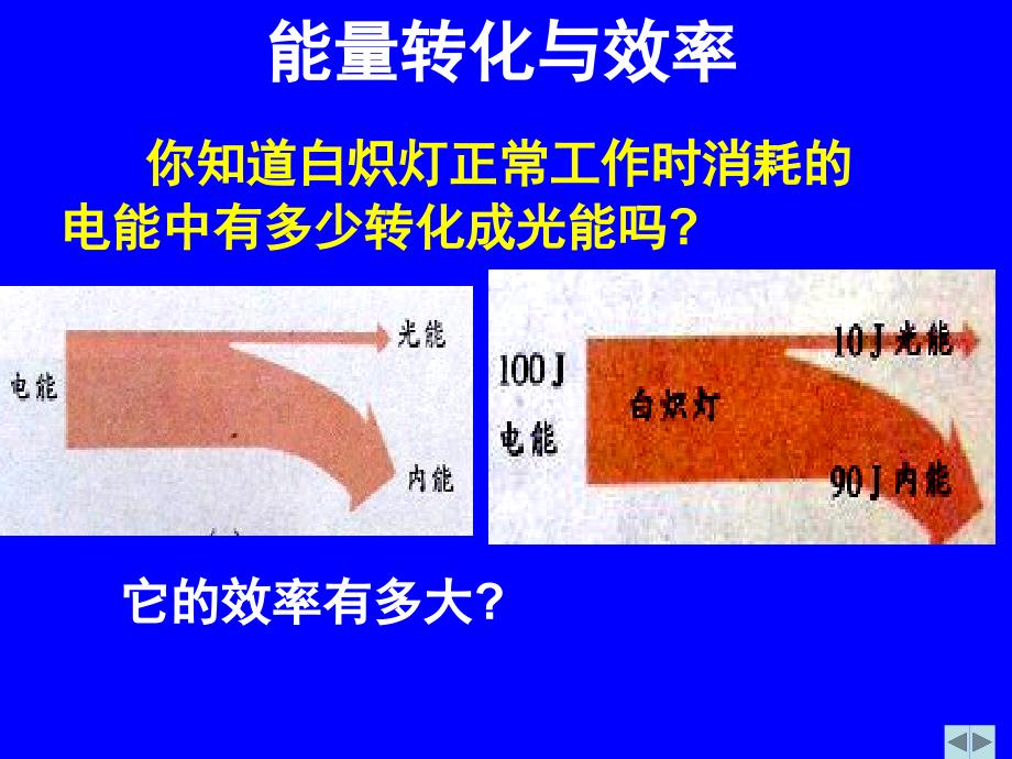 185能源与可持续发展_第3页