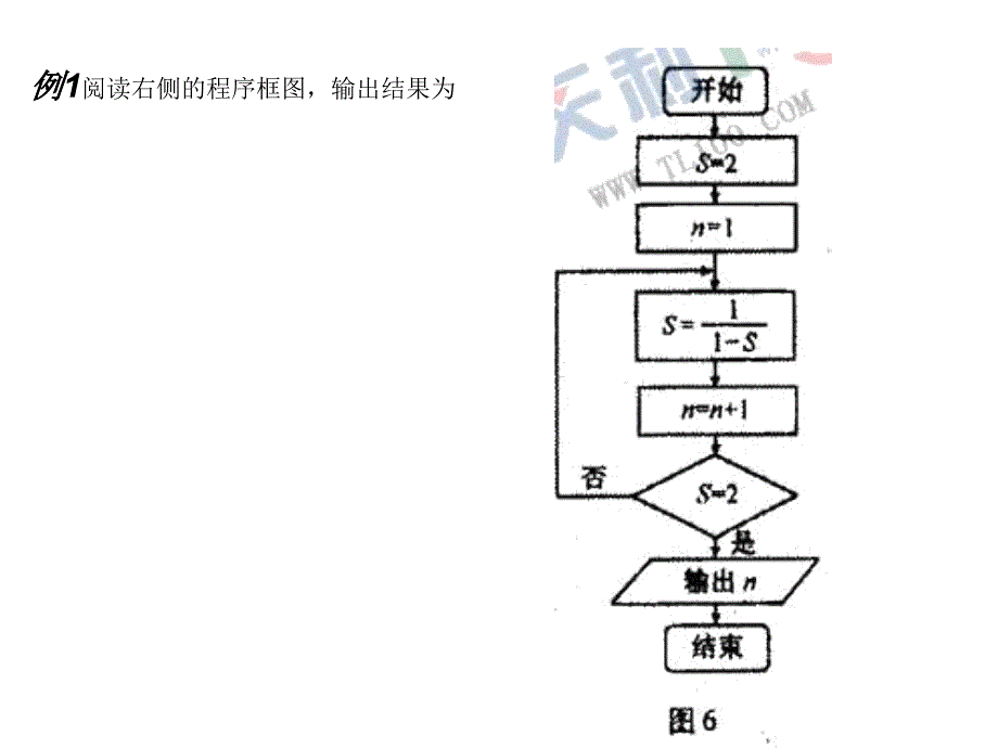 期末复习1算法程序框图_第1页