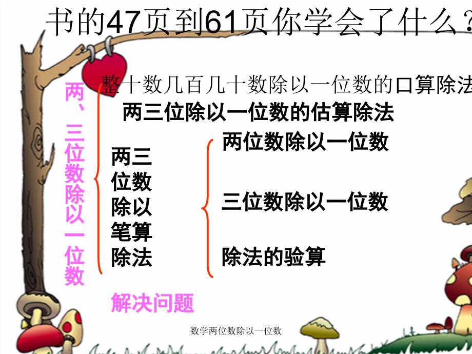 数学两位数除以一位数_第2页