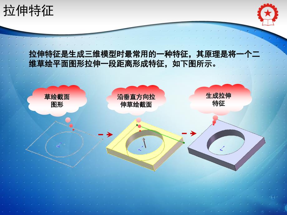 solidworks-建模特征PPT课件_第4页