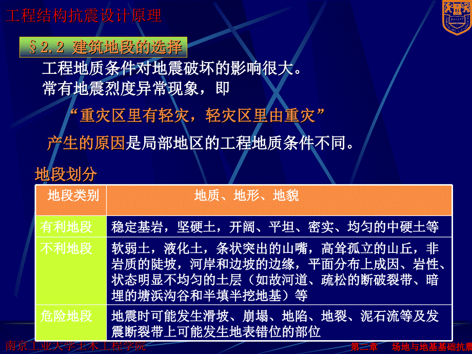 工程结构抗震设计原理第二章场地与地基基础抗震.ppt_第4页