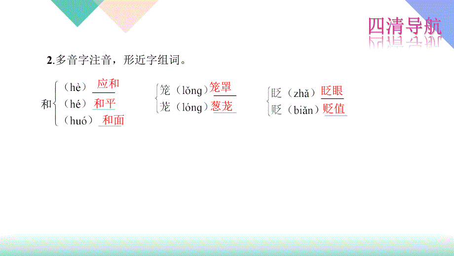 四清导航2016年七年级上册1.春练习题及答案.ppt_第3页