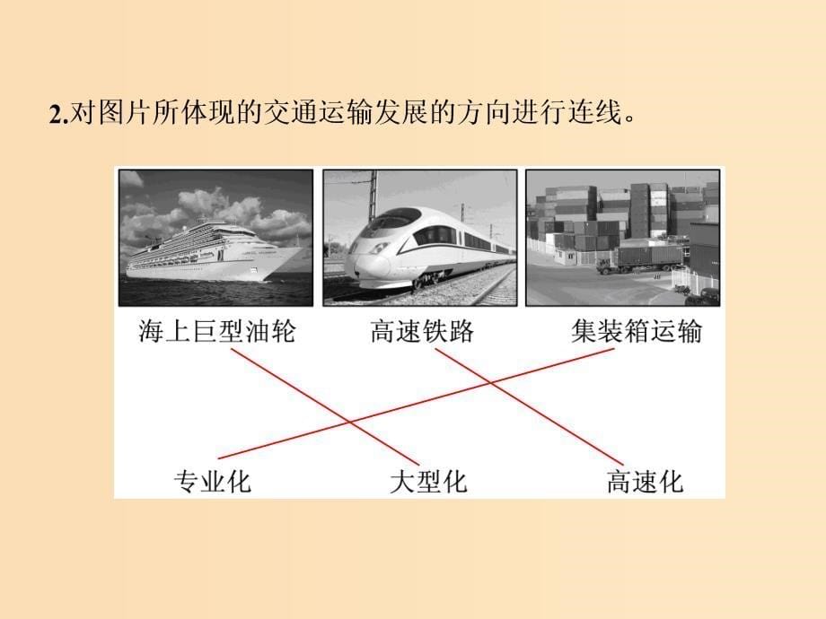 2019版高考地理一轮复习 第2部分 人文地理 第七章 生产活动与地域联系 第五讲 地域联系的主要方式课件 中图版.ppt_第5页