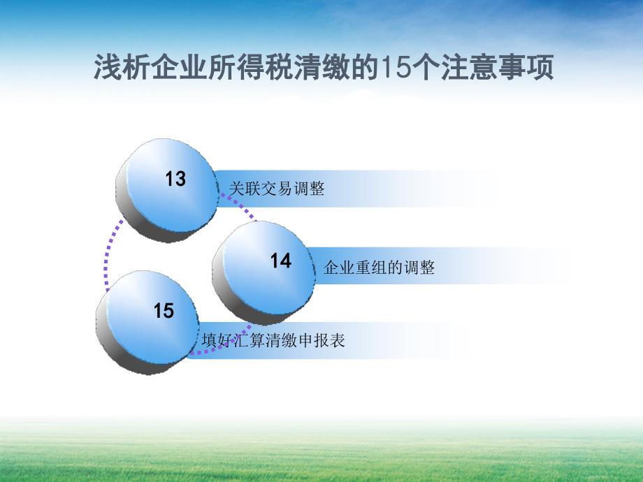 浅析企业所得税清缴的个注意事项_第4页