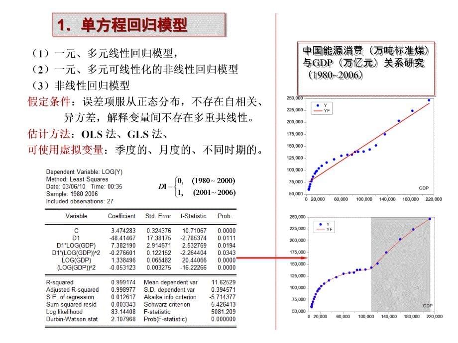 当代计量经济模型体系_第5页