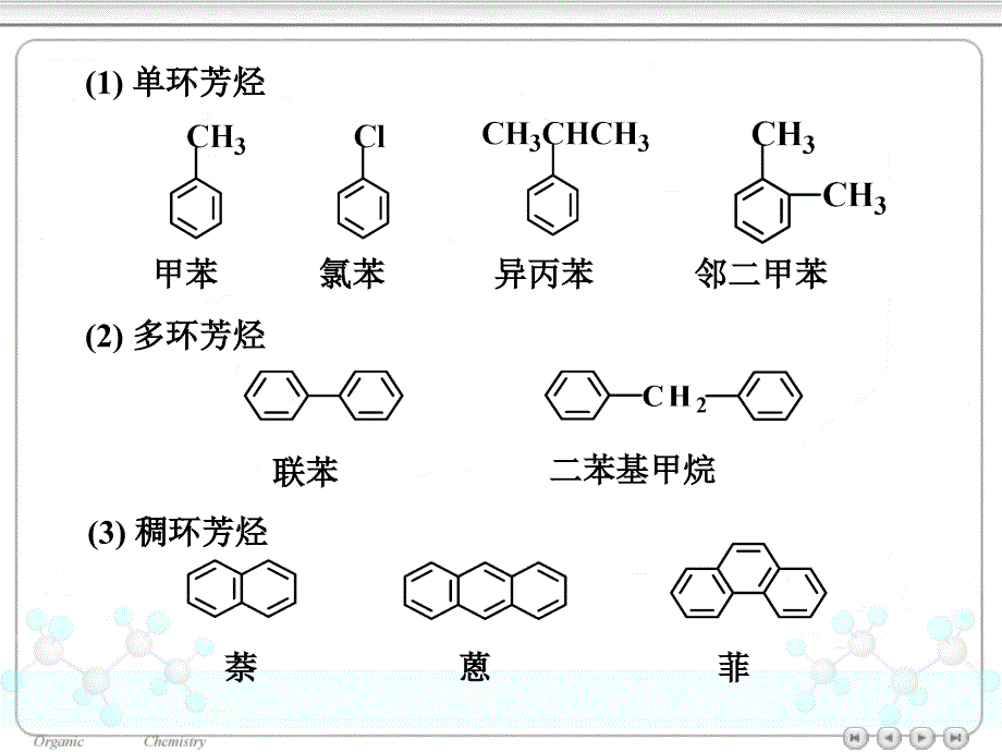 有机化学~42芳香烃课件_第3页