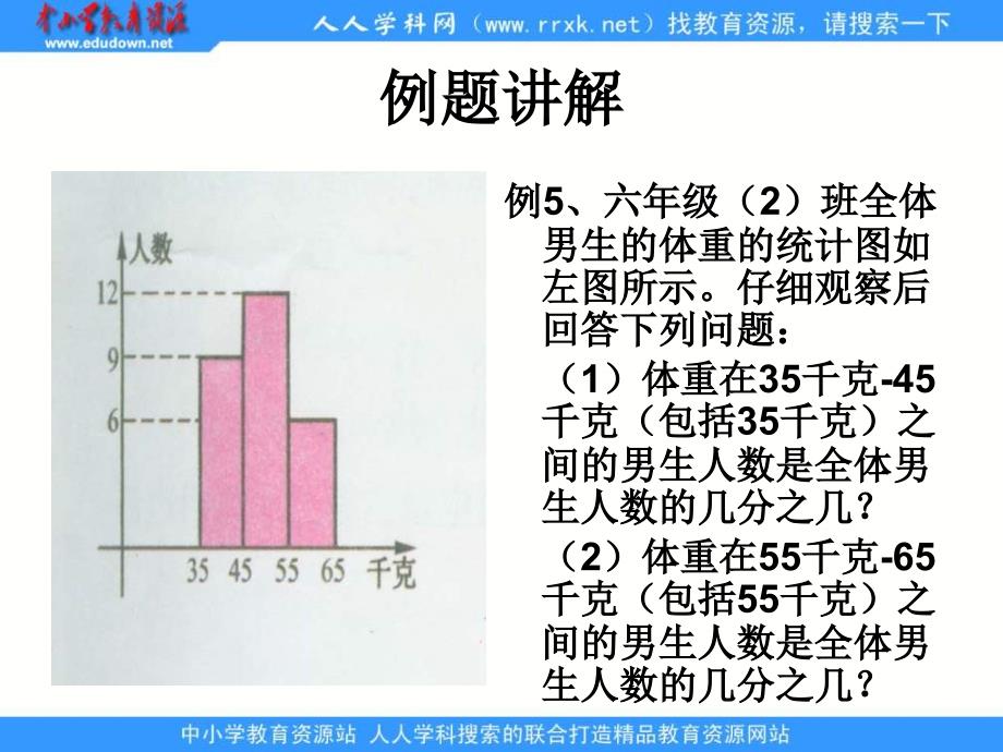 上海教育版六上22分数的基本性质ppt课件2_第4页