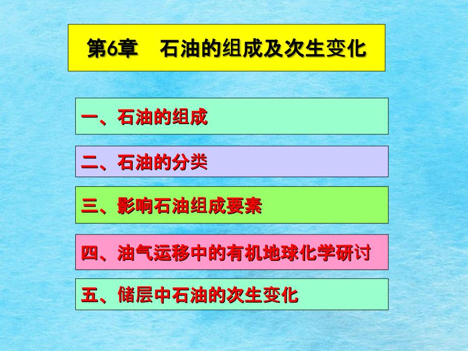 石油的化学组成及次生变ppt课件_第1页