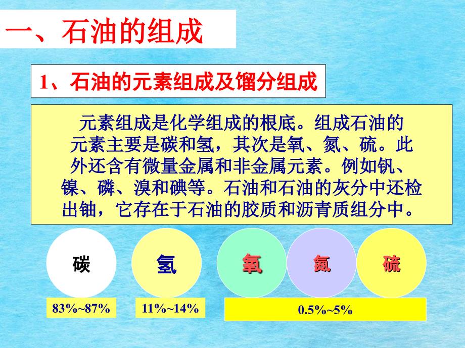 石油的化学组成及次生变ppt课件_第2页