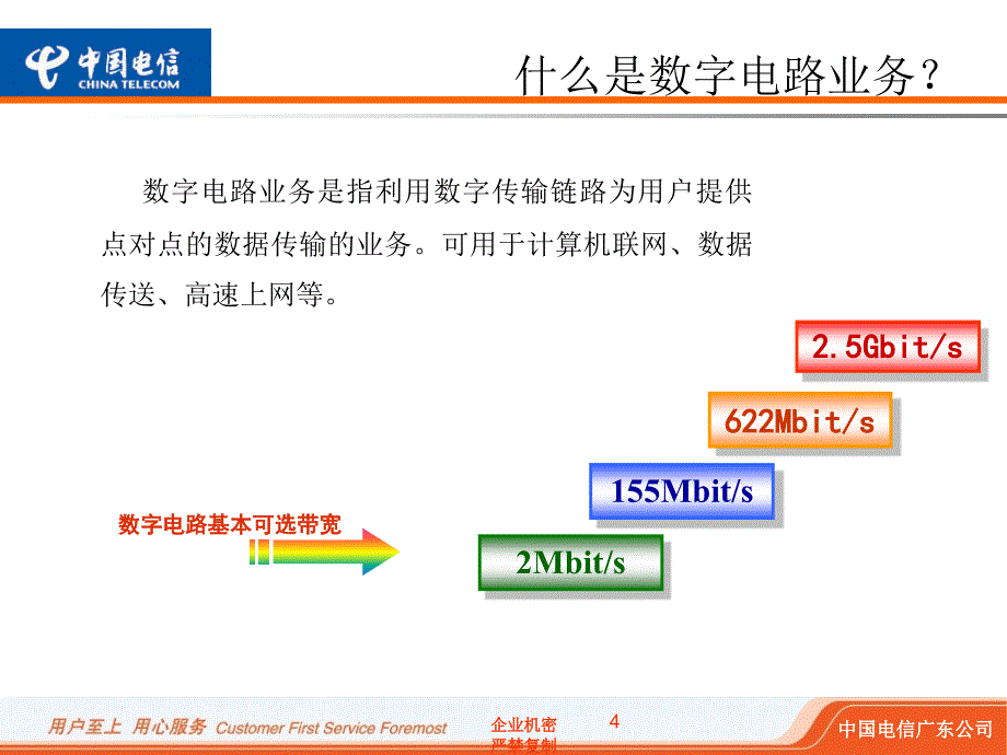 最新中国电信MSTP以太网专线业务介绍_第4页