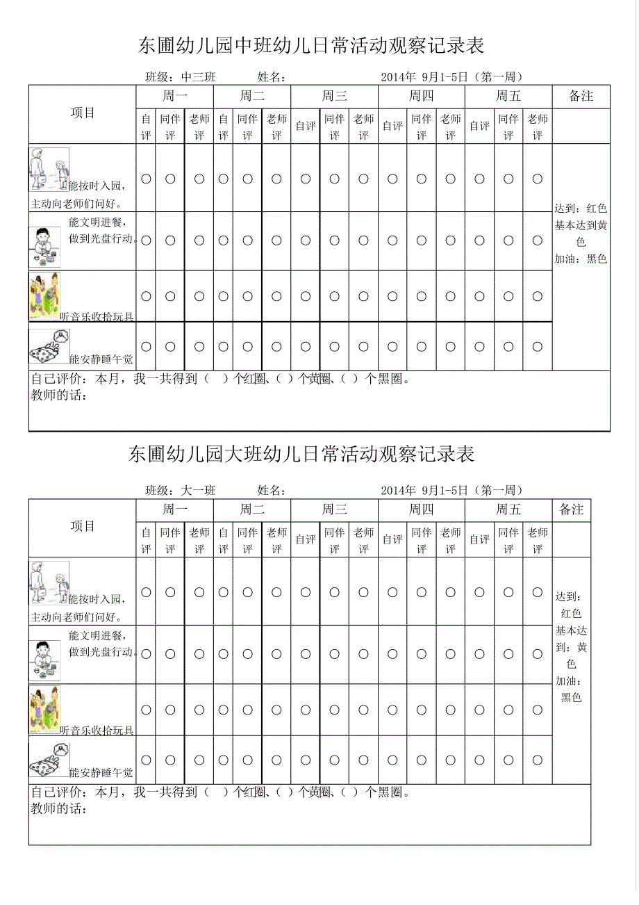 大一班日常生活观察记录表_第1页