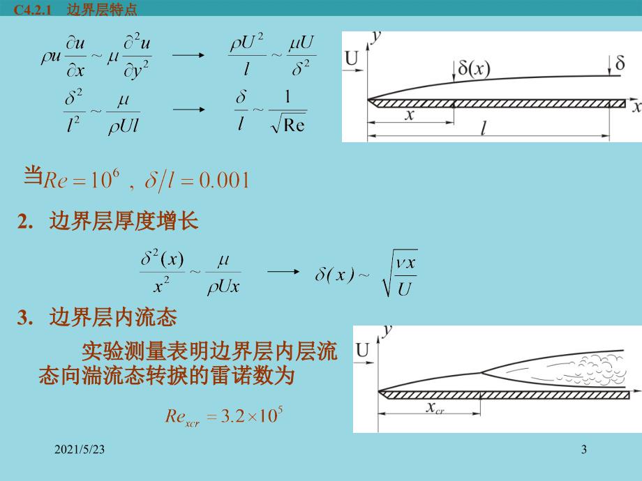 不同形状物体的阻力系数1_第3页