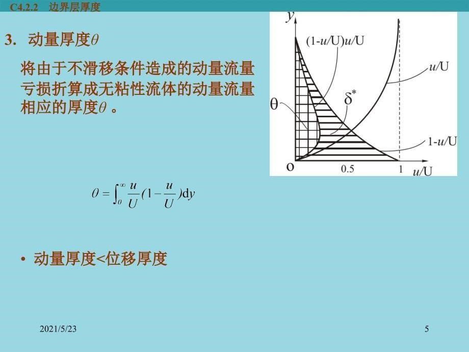 不同形状物体的阻力系数1_第5页