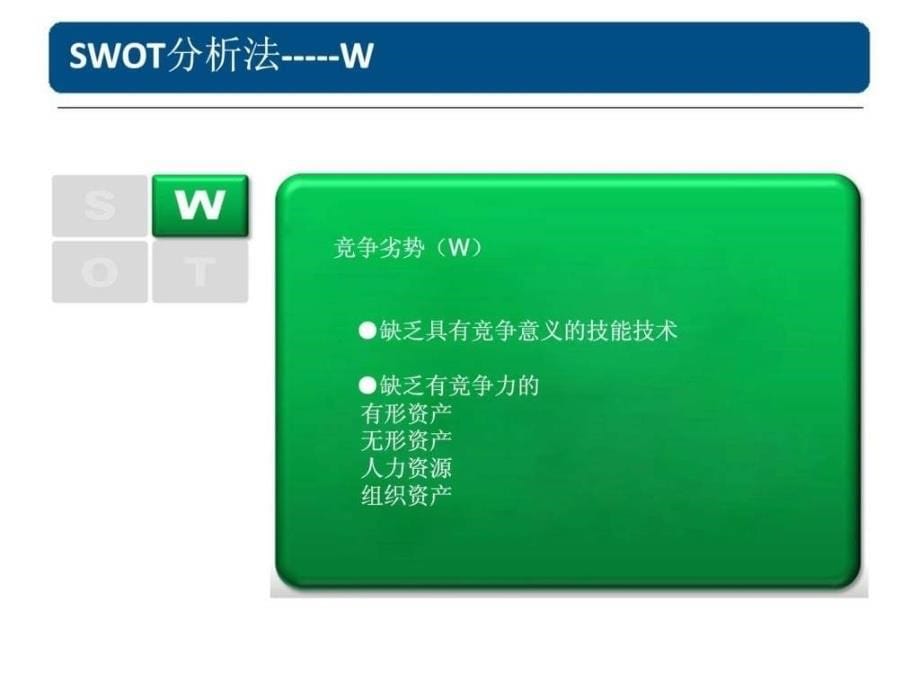 SWOT分析方法模板1563100016.ppt_第5页