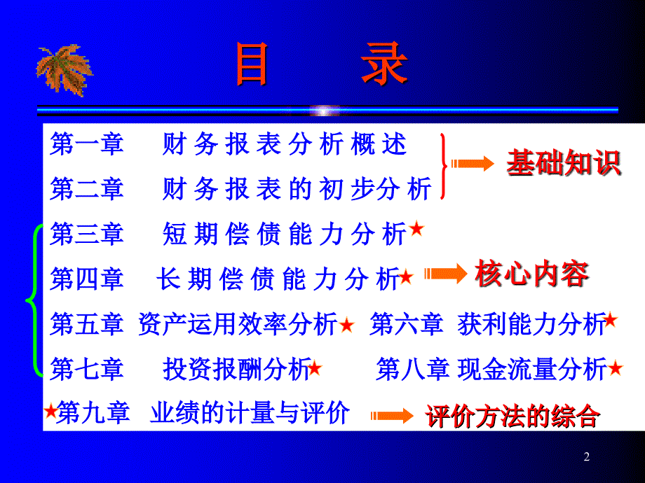 财务报表分析导学pdf60页1_第2页