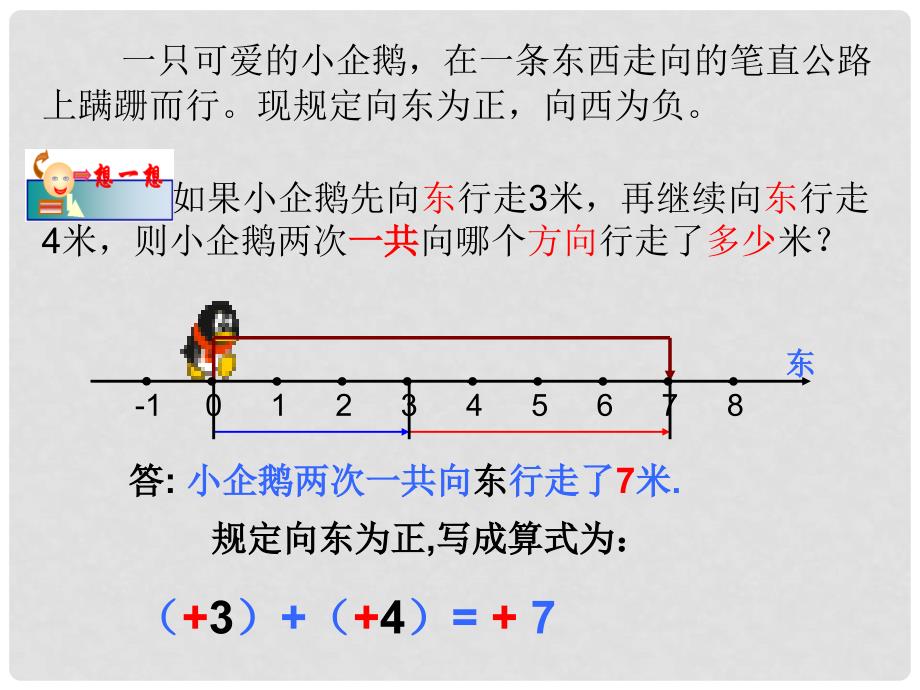 重庆市梁平实验中学七年级数学上册《2.6.1有理数的加法》课件 （新版）北师大版_第3页