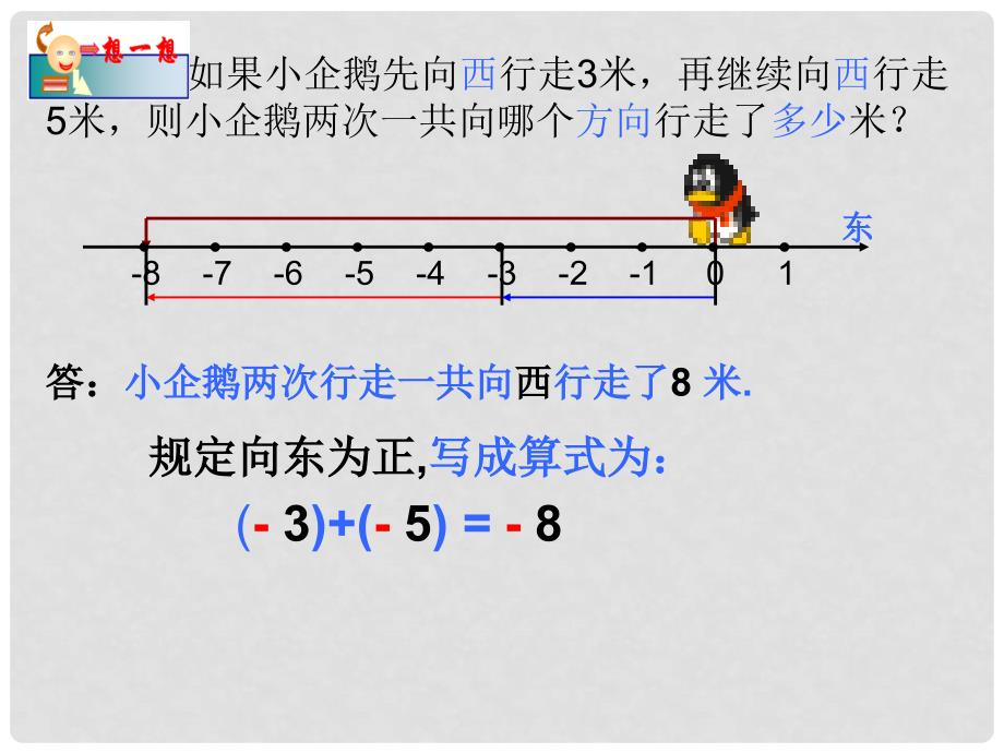 重庆市梁平实验中学七年级数学上册《2.6.1有理数的加法》课件 （新版）北师大版_第4页