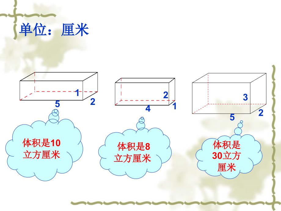 长方体的体积课件_第3页