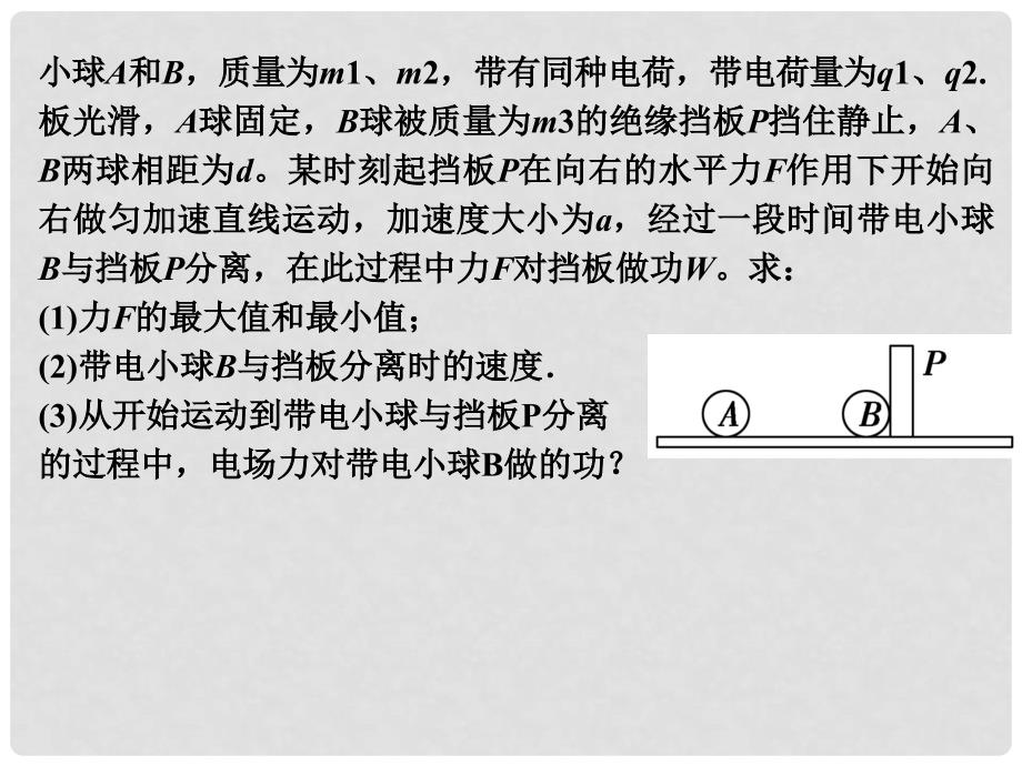 河北省高考物理一轮复习（电场）7.2 电场力的性质课件 新人教版_第3页