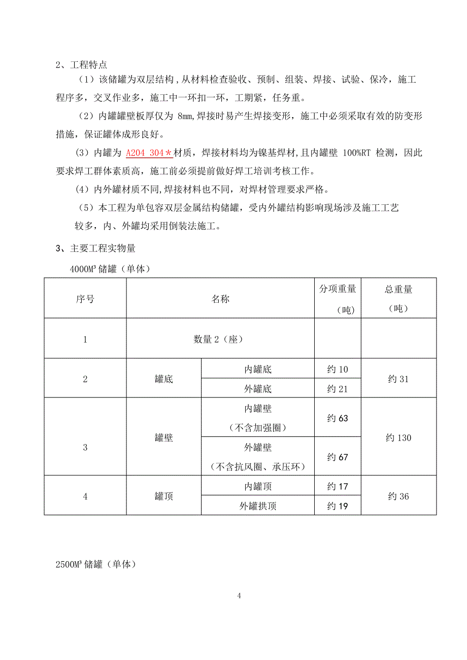 储罐施工方案2_第4页