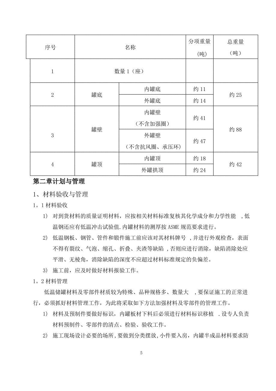 储罐施工方案2_第5页