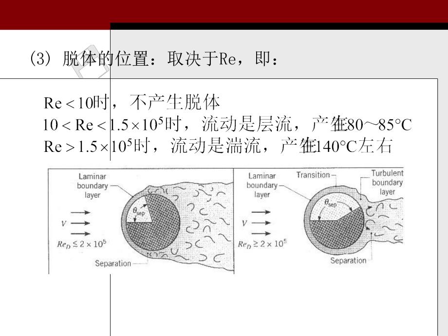 内部强制对流PPT课件_第3页