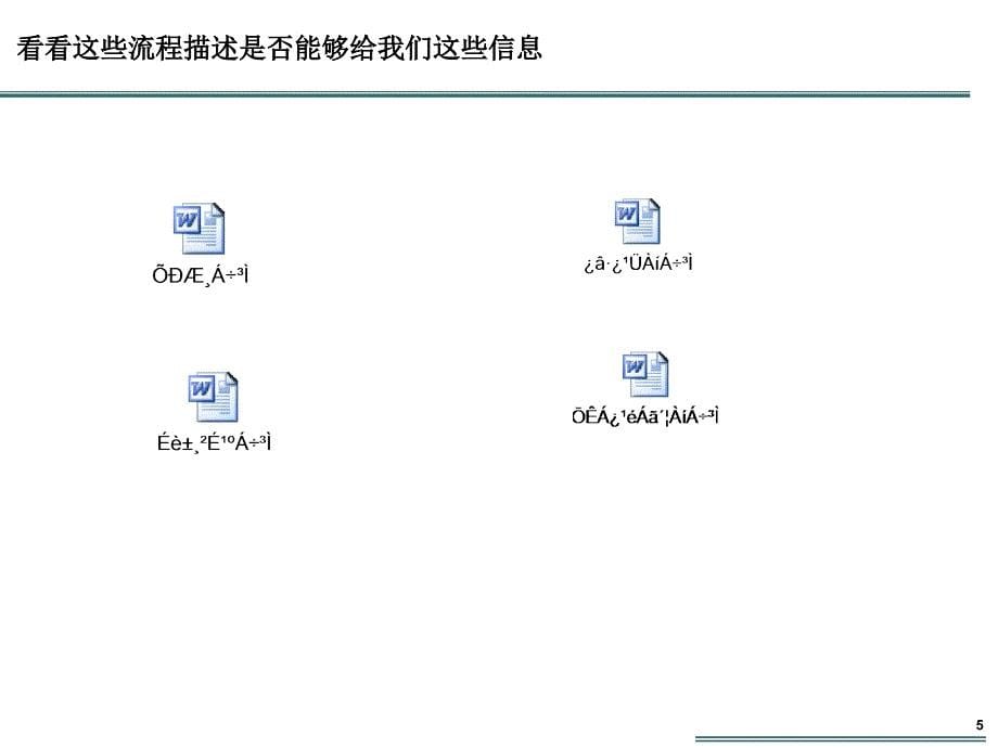 VISIO画职能流程图规范性培训文档(内附模版)PPT课件_第5页