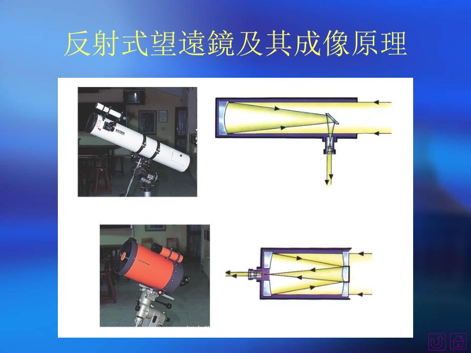 初中物理第三节探索宇宙课件_第4页